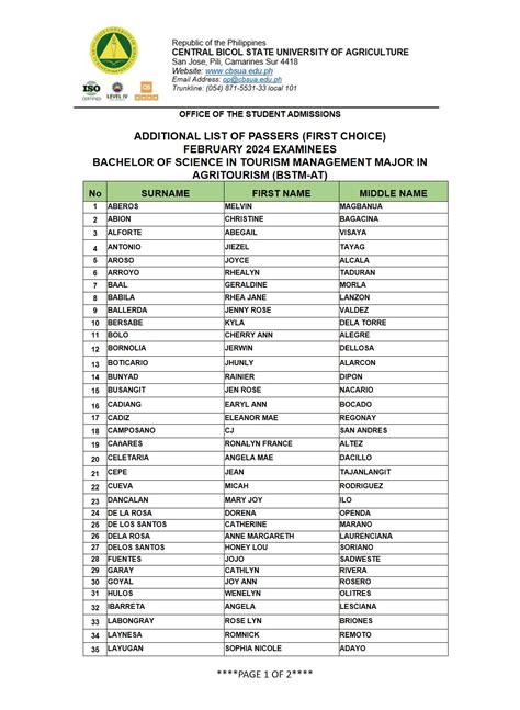 cbsua admission|ATTENTION TO ALL APPLICANTS FOR .